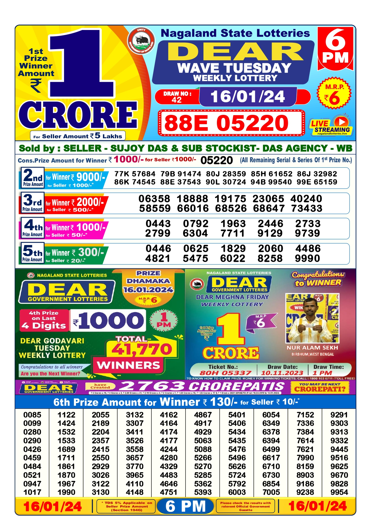 Nagaland State Dear Daily Lottery 16Dec2024 8PM Draw Result