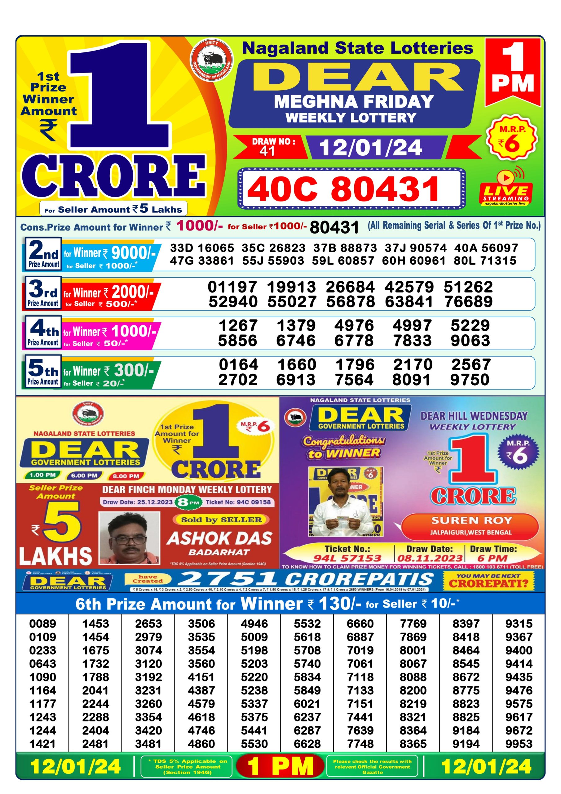 Nagaland State Dear Daily Lottery 12Jan2024 1PM Draw Result