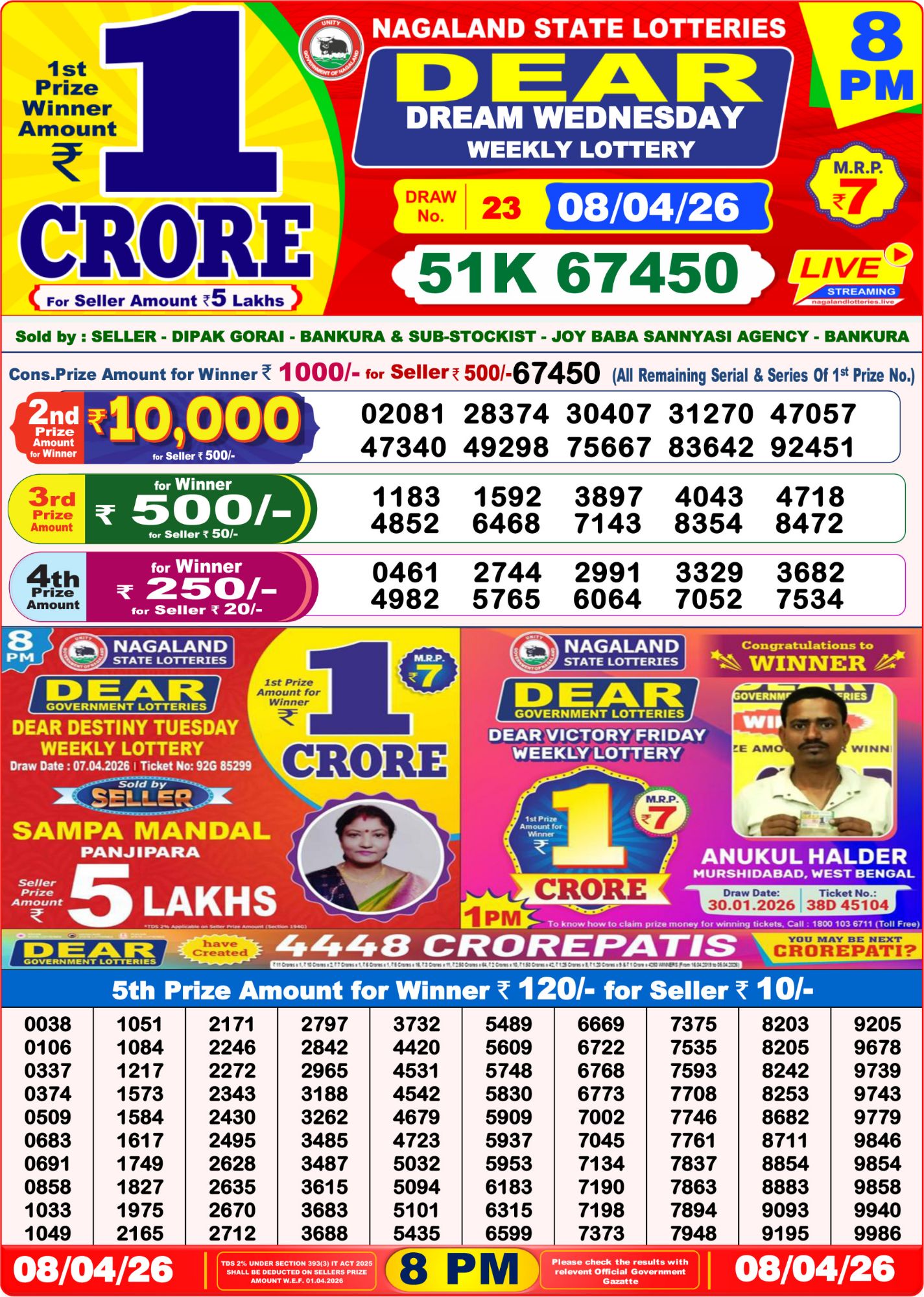 Dear Lottery 8PM Result