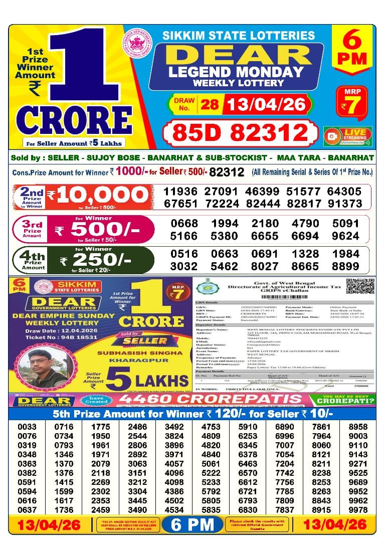 Dear Lottery 6PM Result
