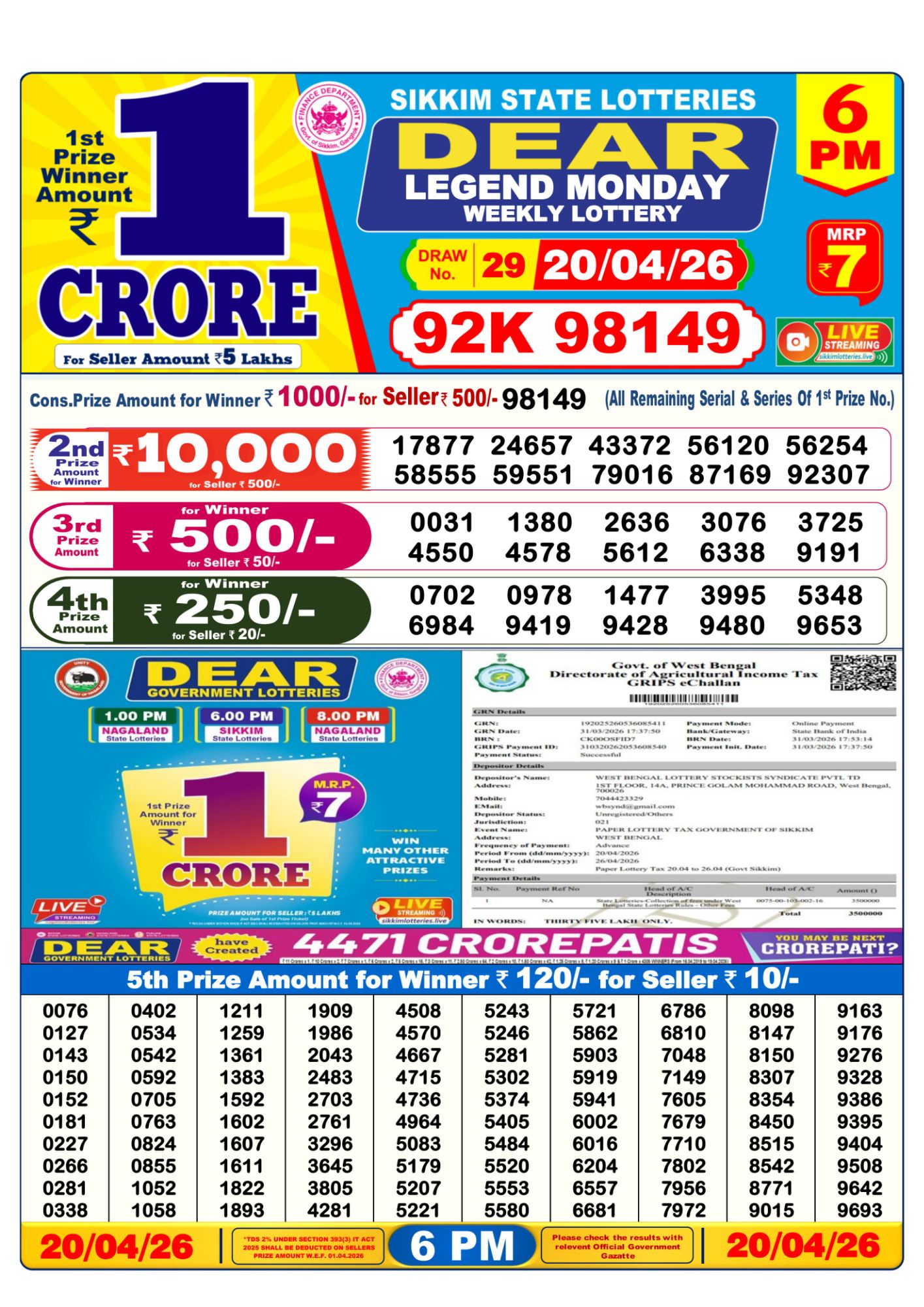 Dear Lottery 6PM Result