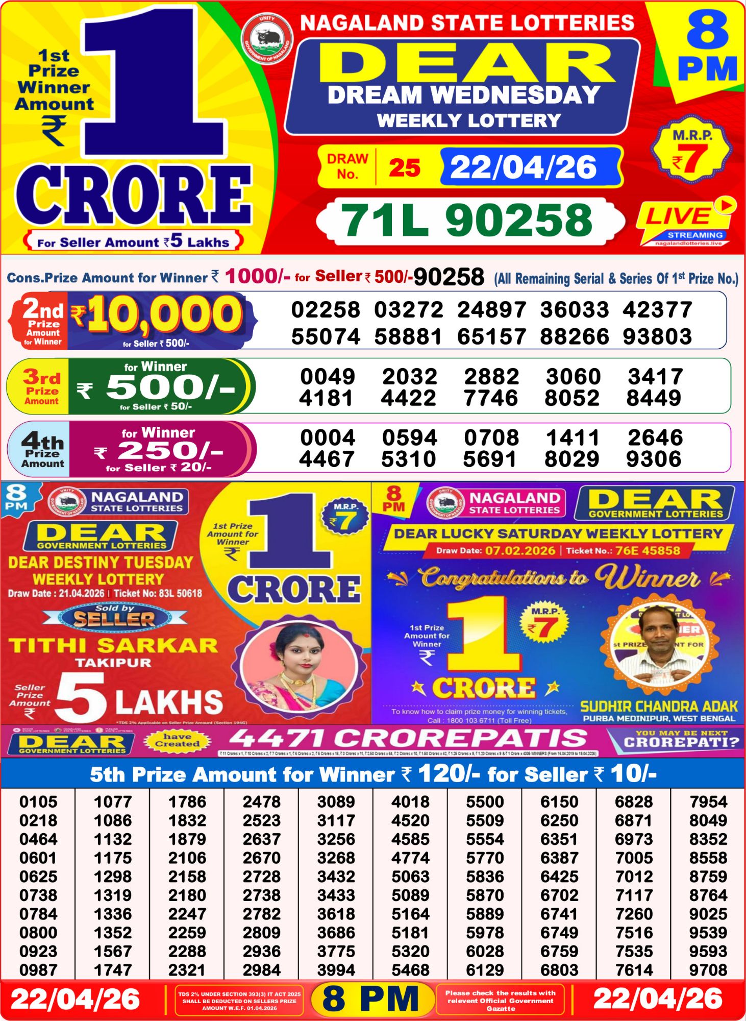 Dear Lottery 8PM Result