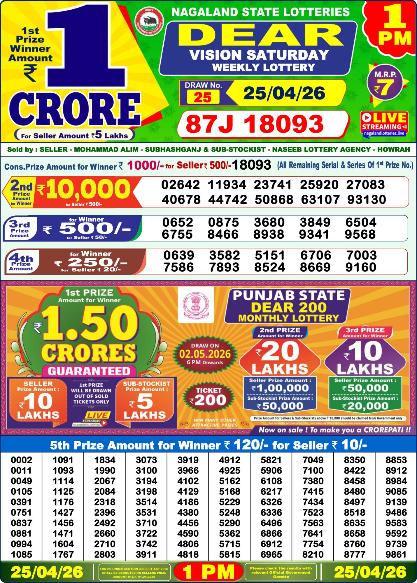 Dear Lottery 1PM Result