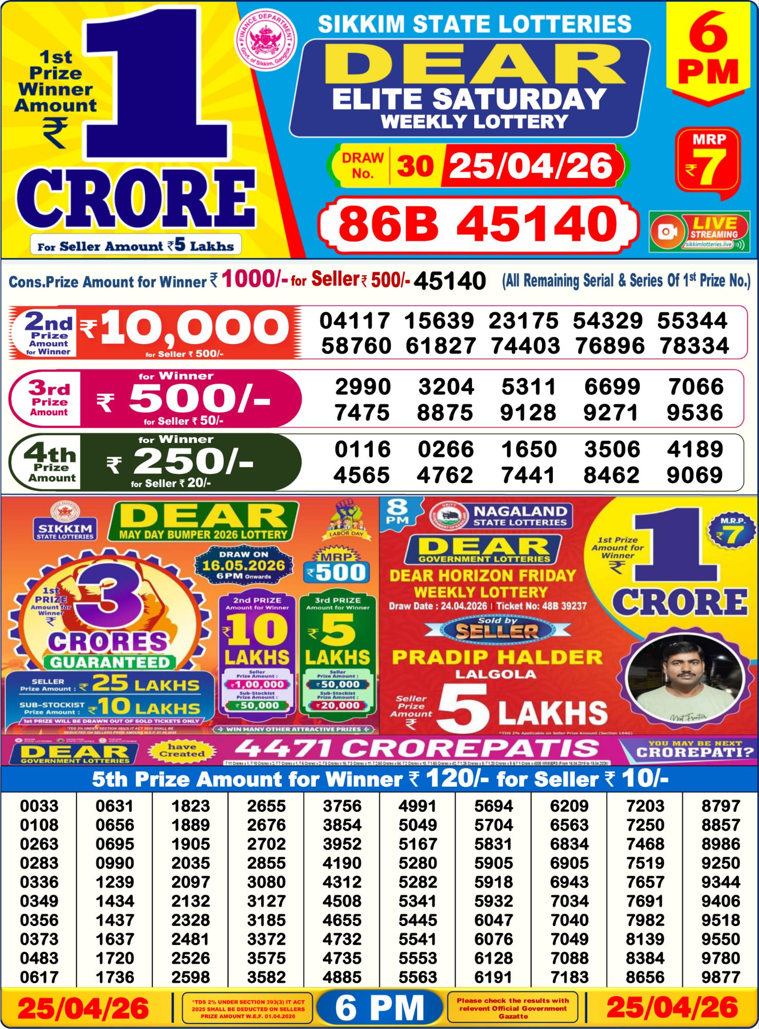 Dear Lottery 6PM Result