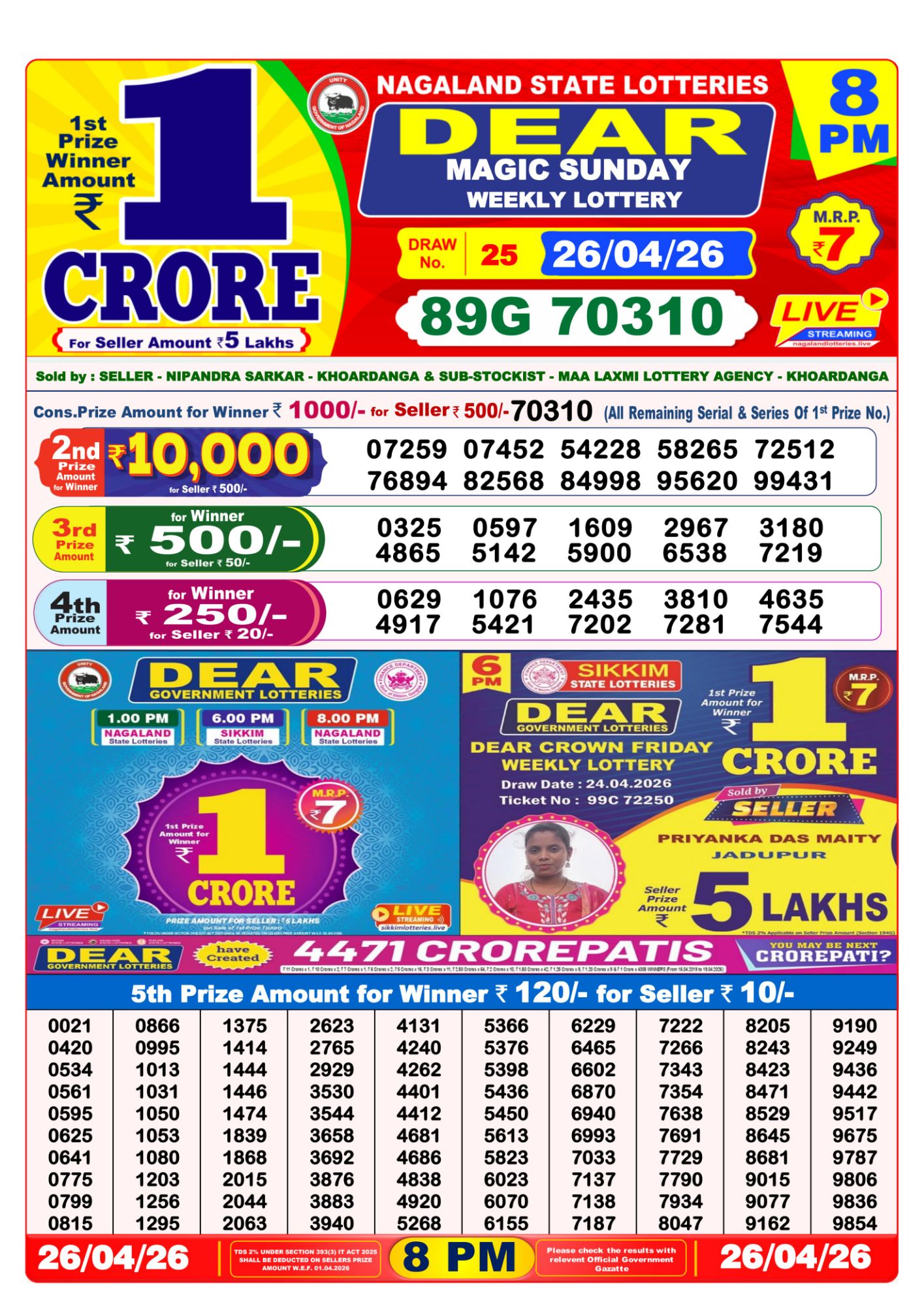 Dear Lottery 8PM Result