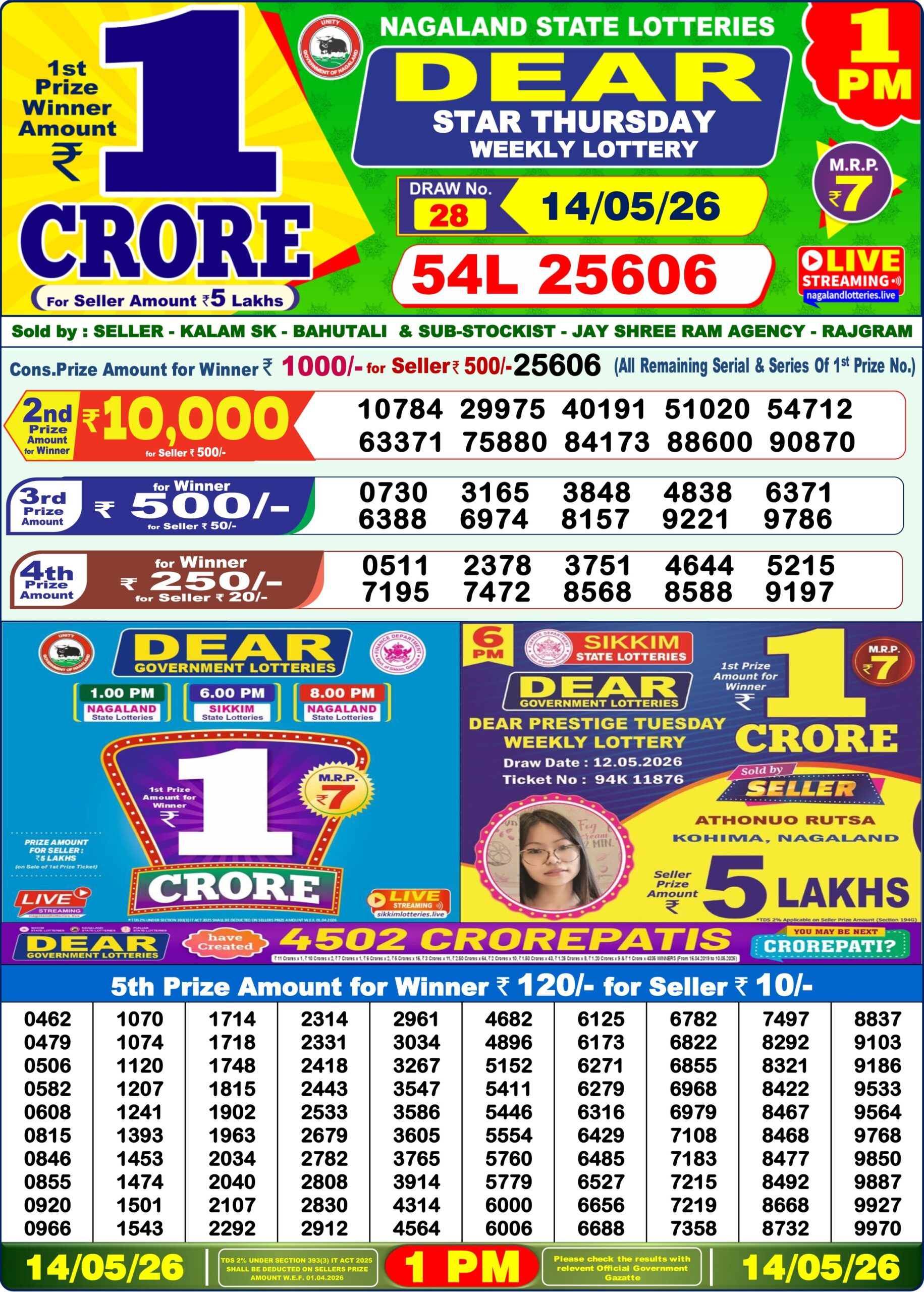 Dear Lottery 1PM Result