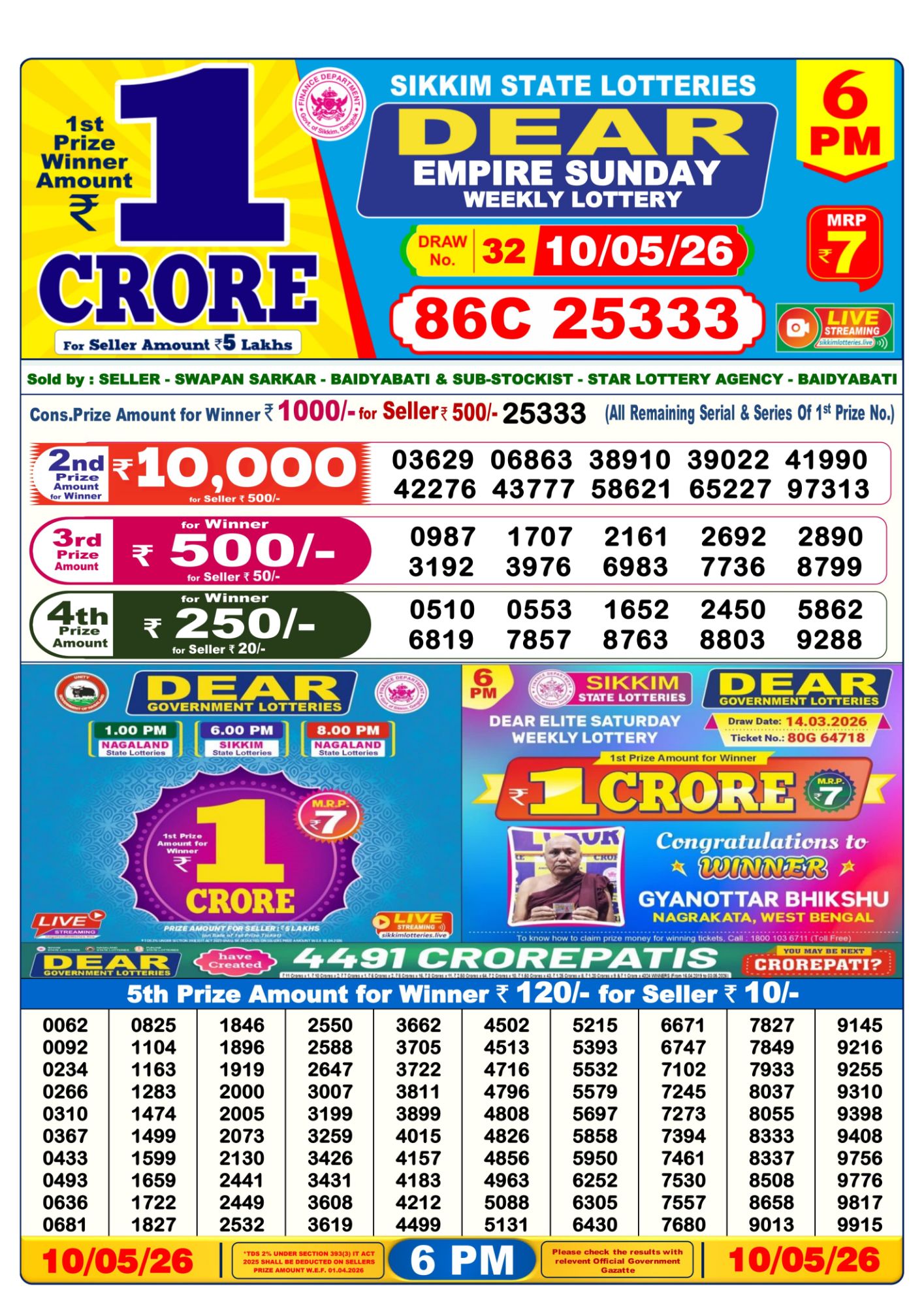 Dear Lottery 6PM Result