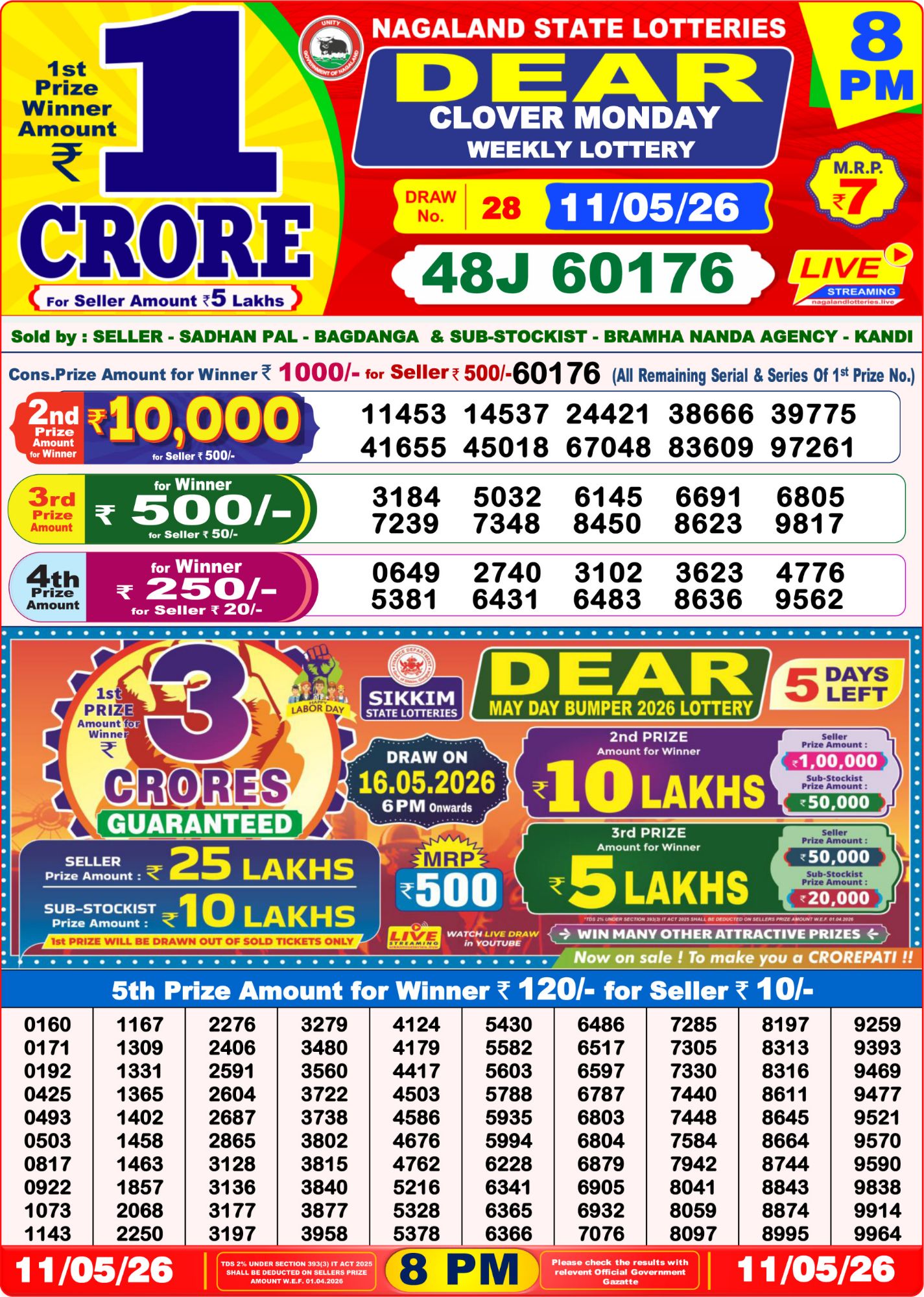 Dear Lottery 8PM Result