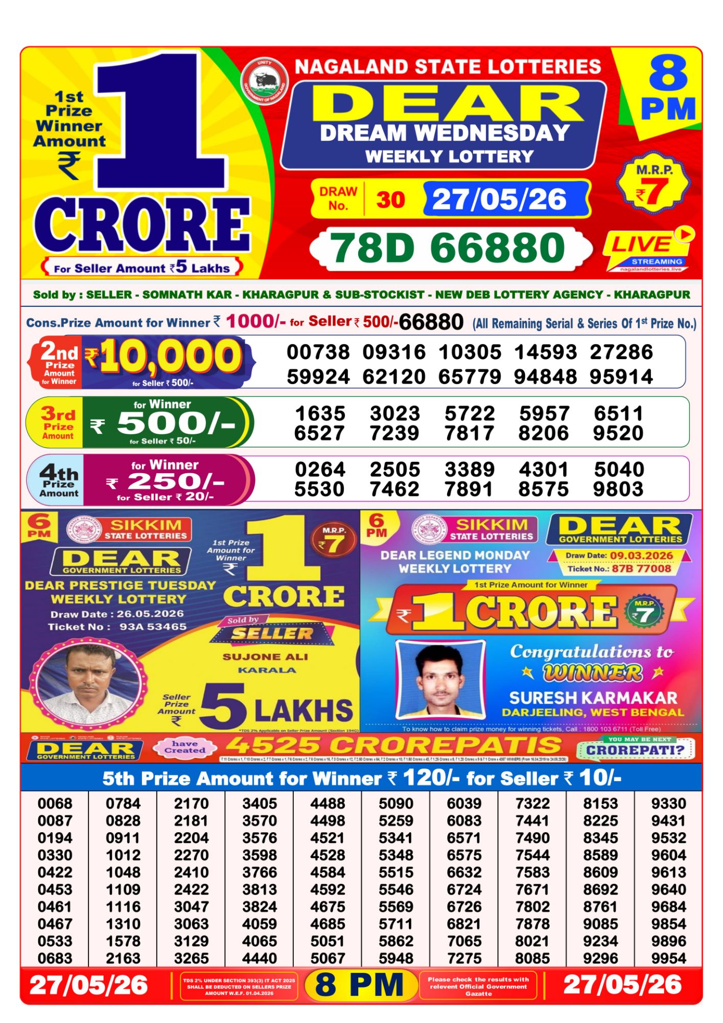Dear Lottery 8PM Result