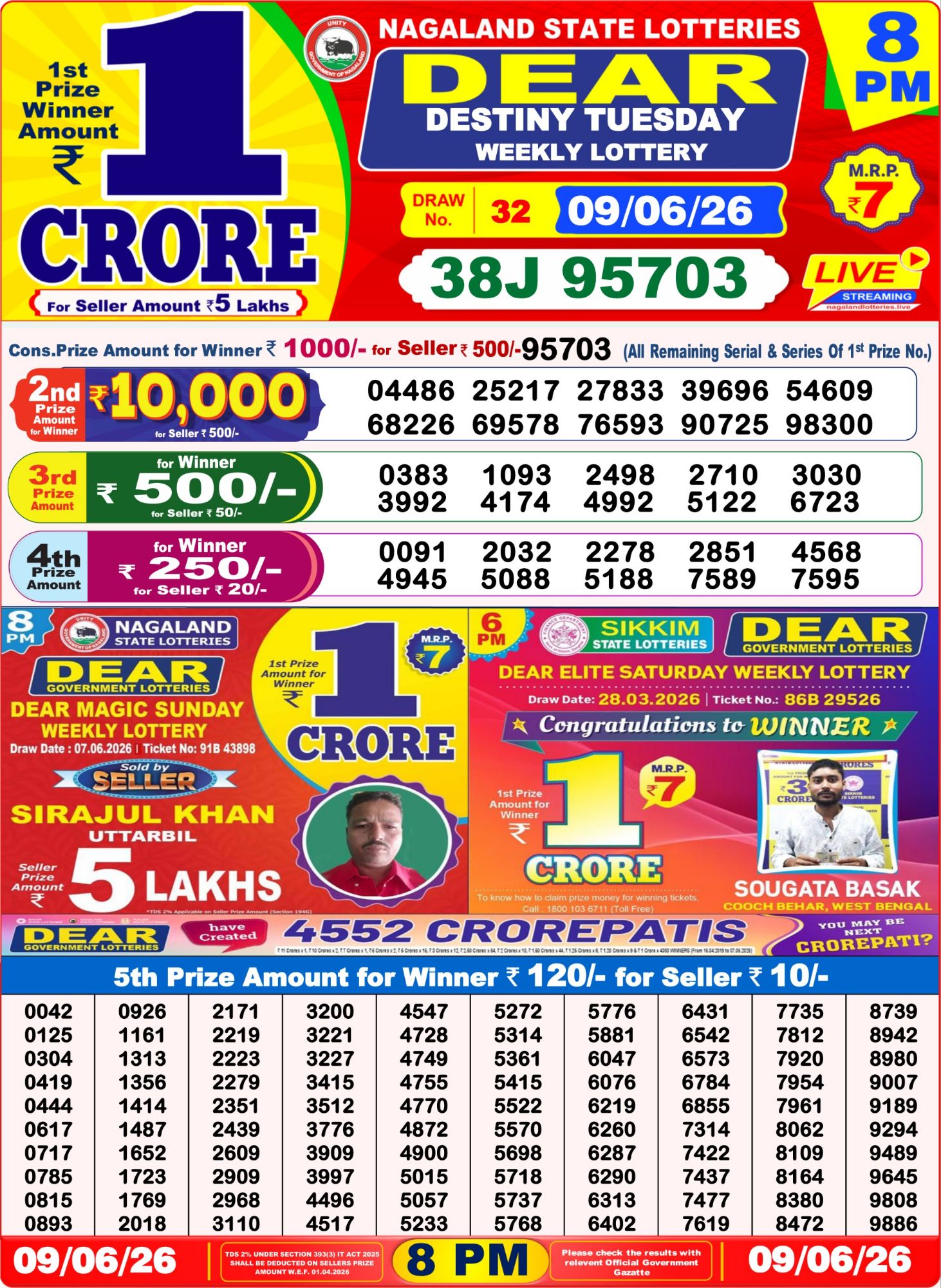 Dear Lottery 8PM Result