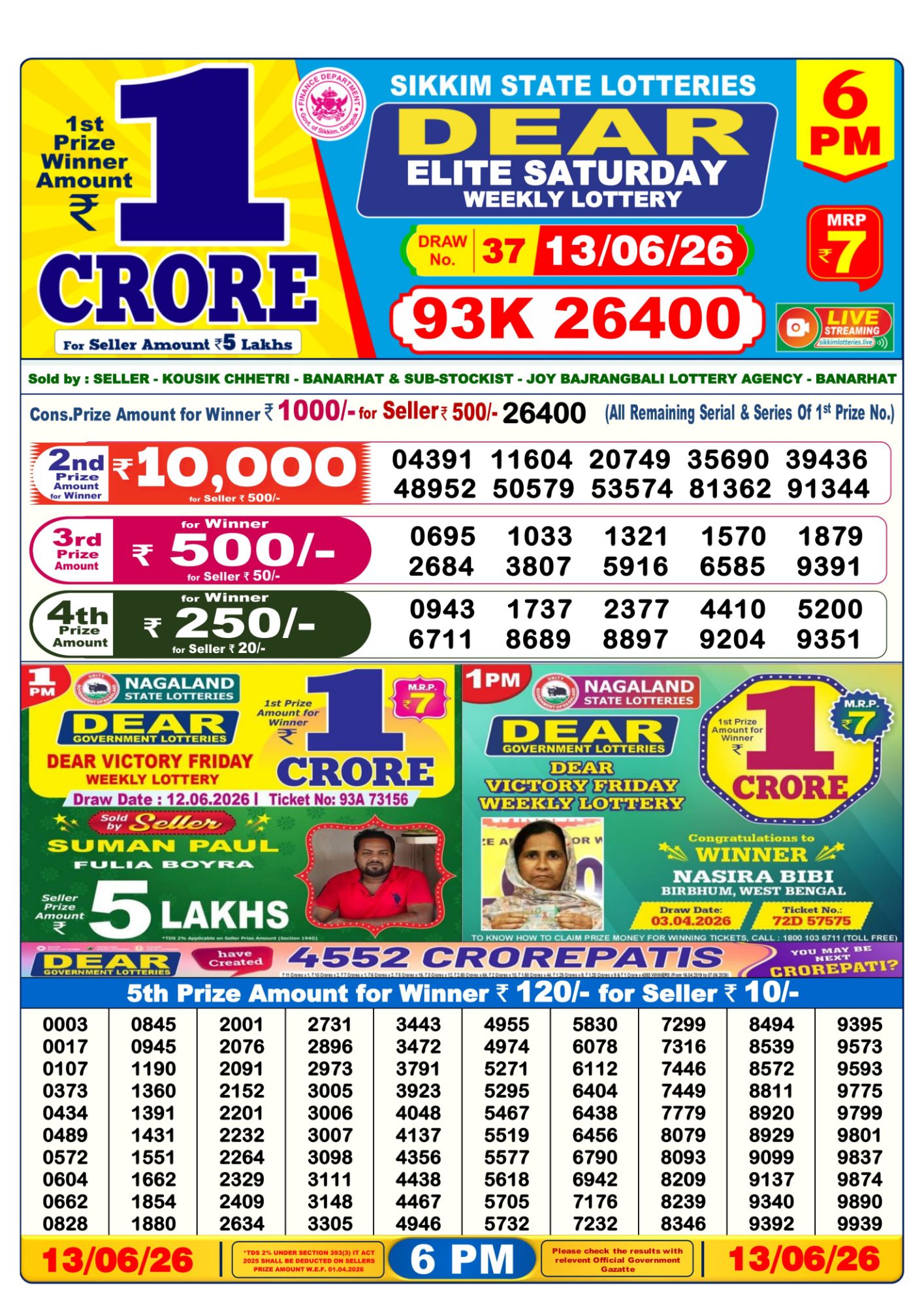 Dear Lottery 6PM Result