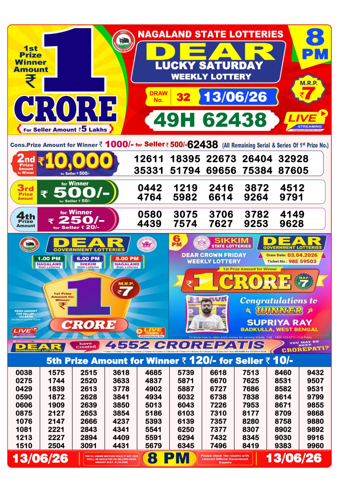Dear Lottery 8PM Result