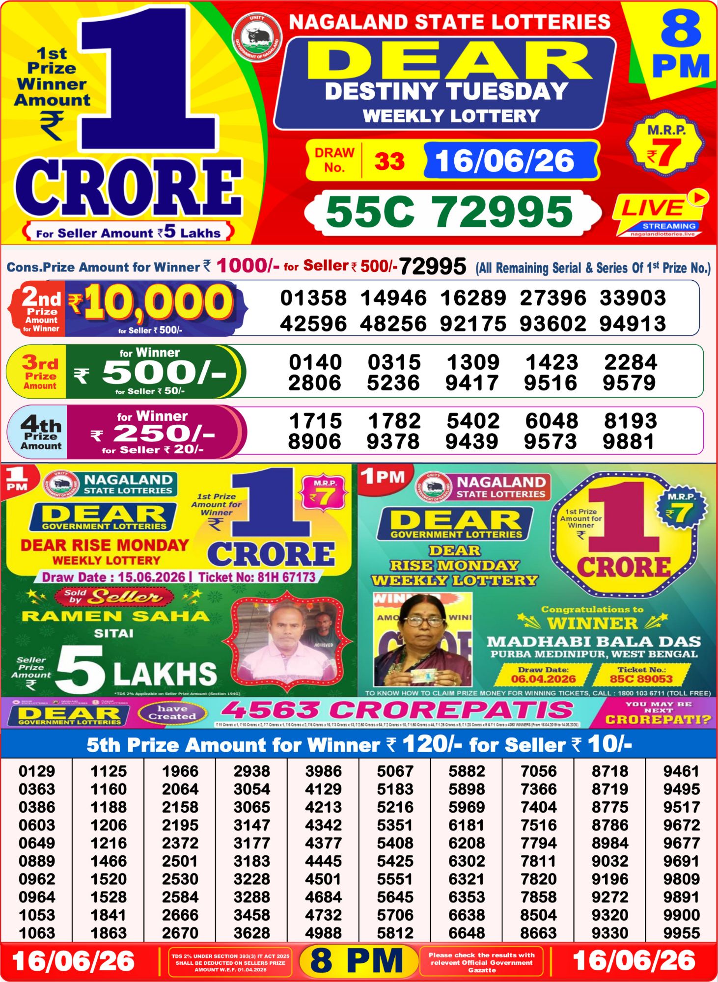 Dear Lottery 8PM Result