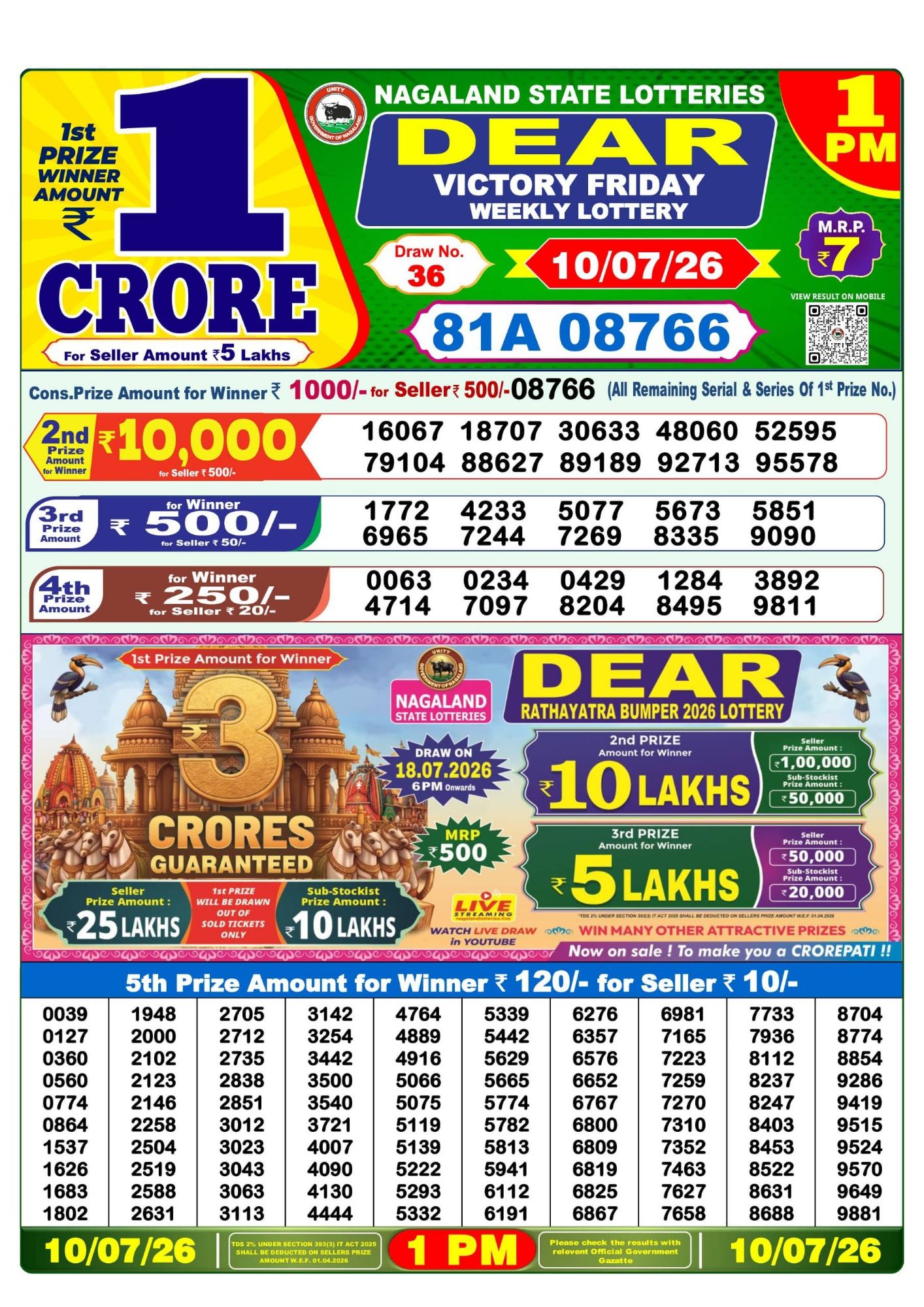 Dear Lottery 1PM Result
