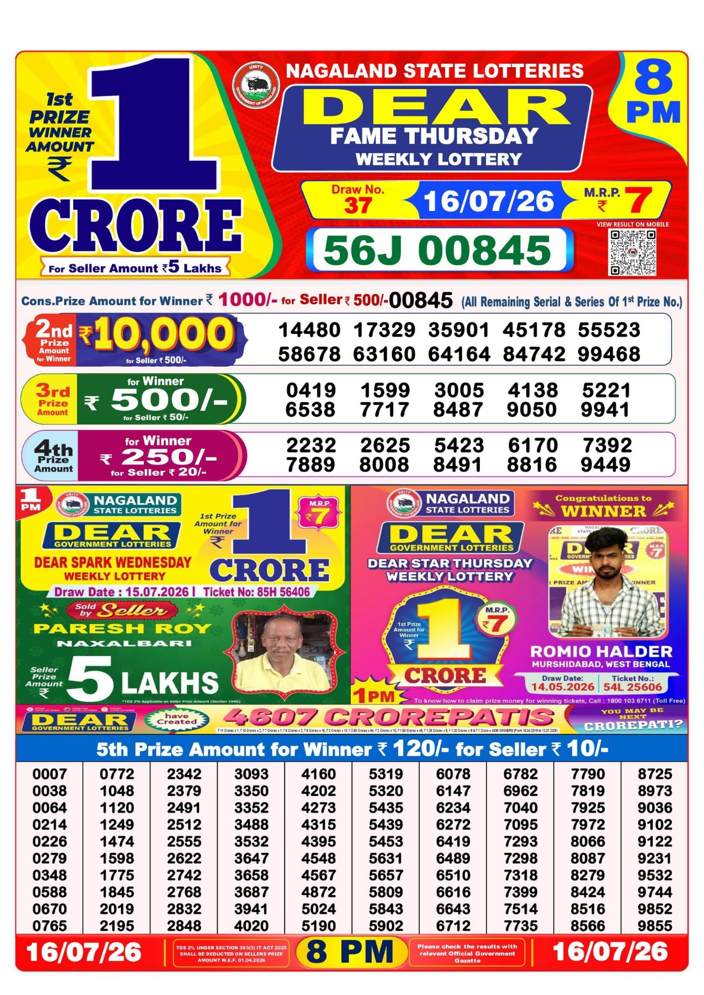 Dear Lottery 8PM Result