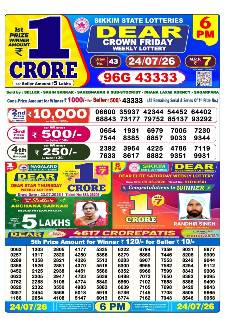 Dear Lottery 6PM Result