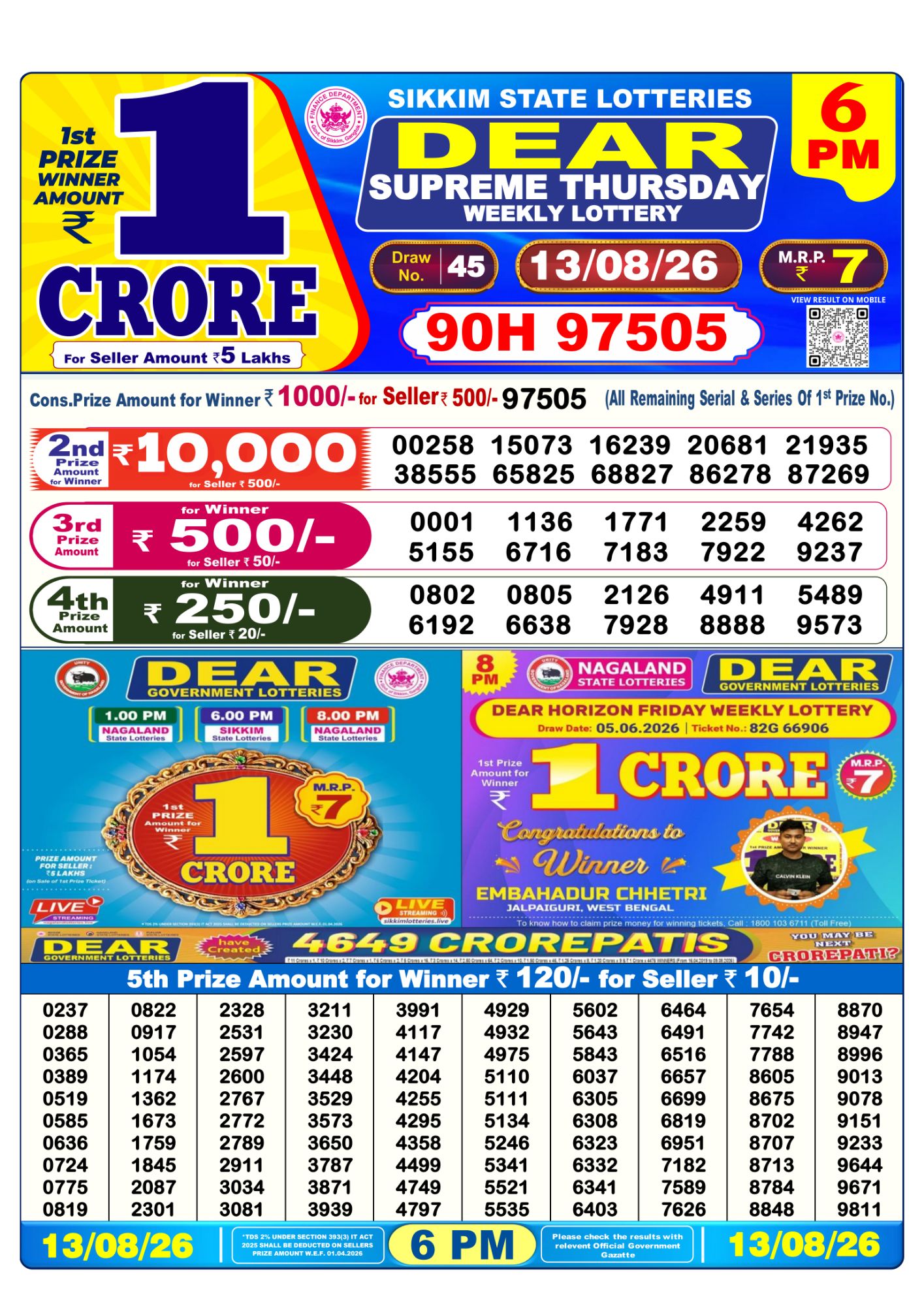Dear Lottery 6PM Result