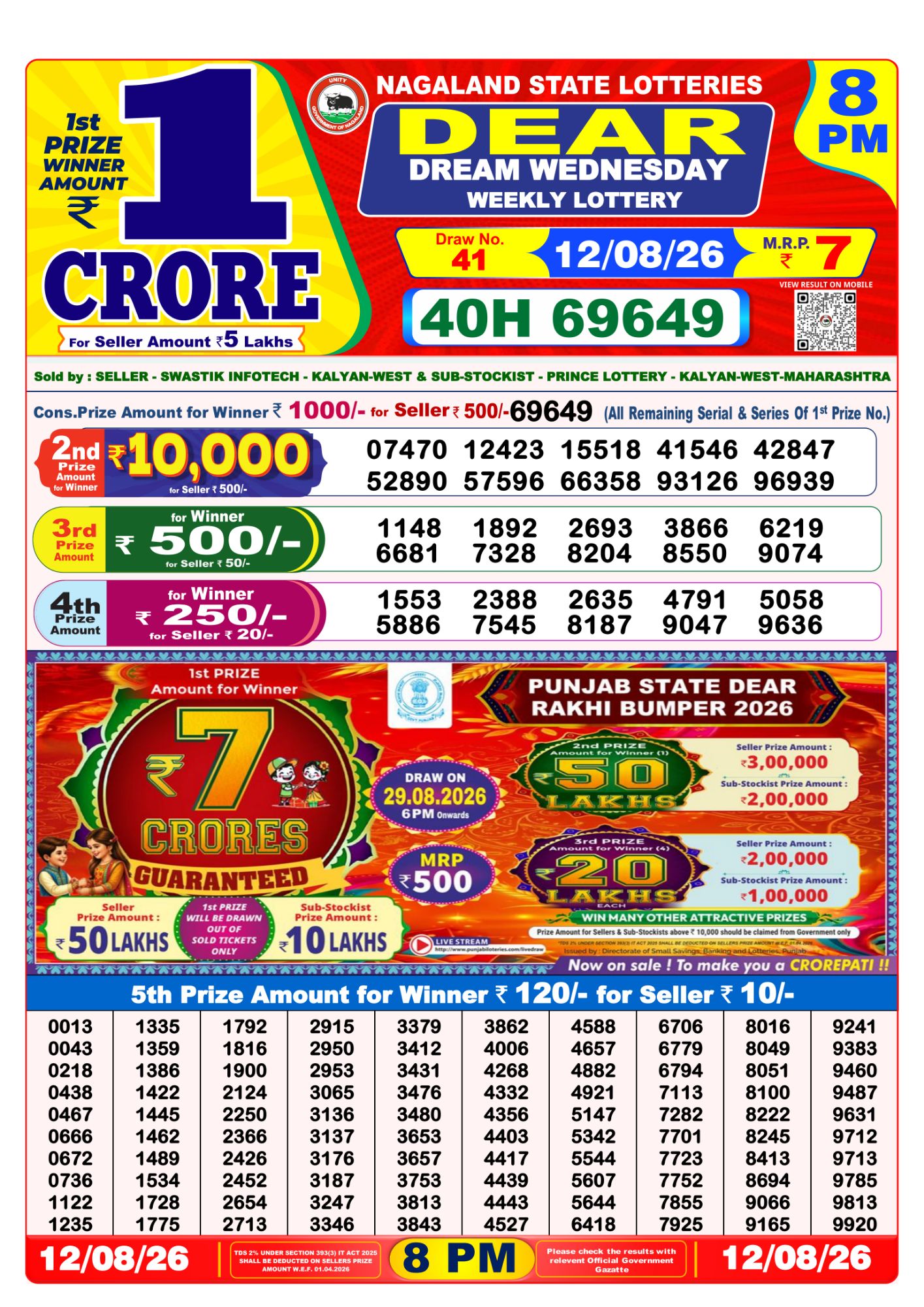 Dear Lottery 8PM Result