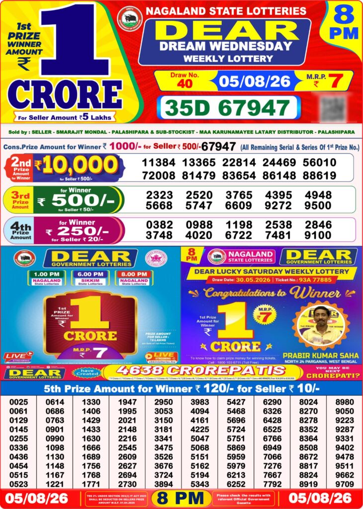 Dear Lottery 8PM Result