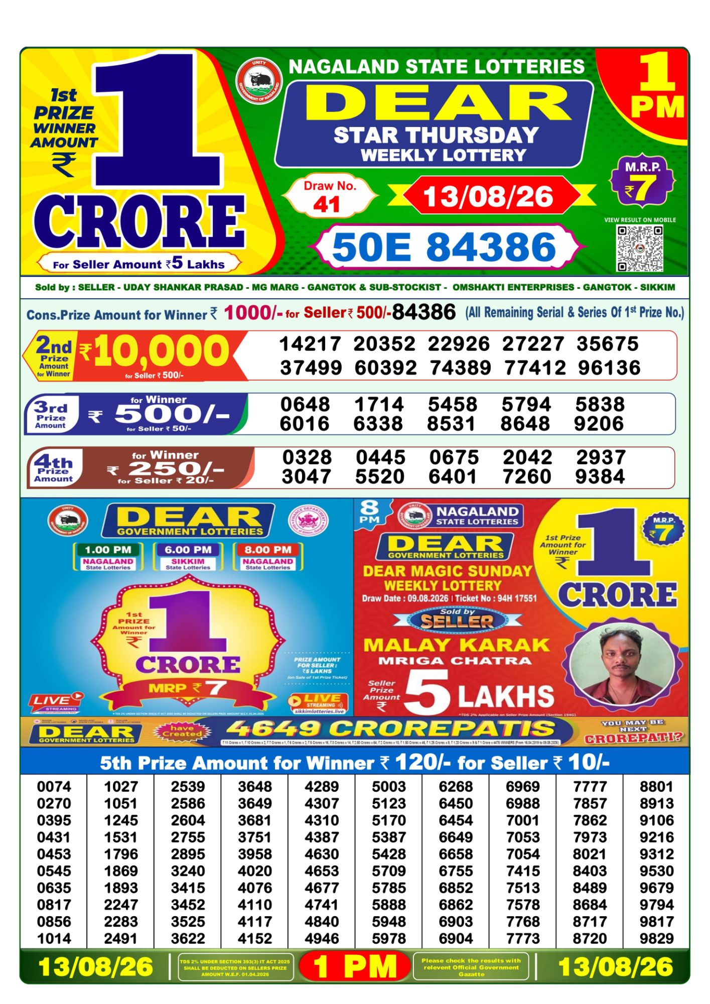 Dear Lottery 1PM Result