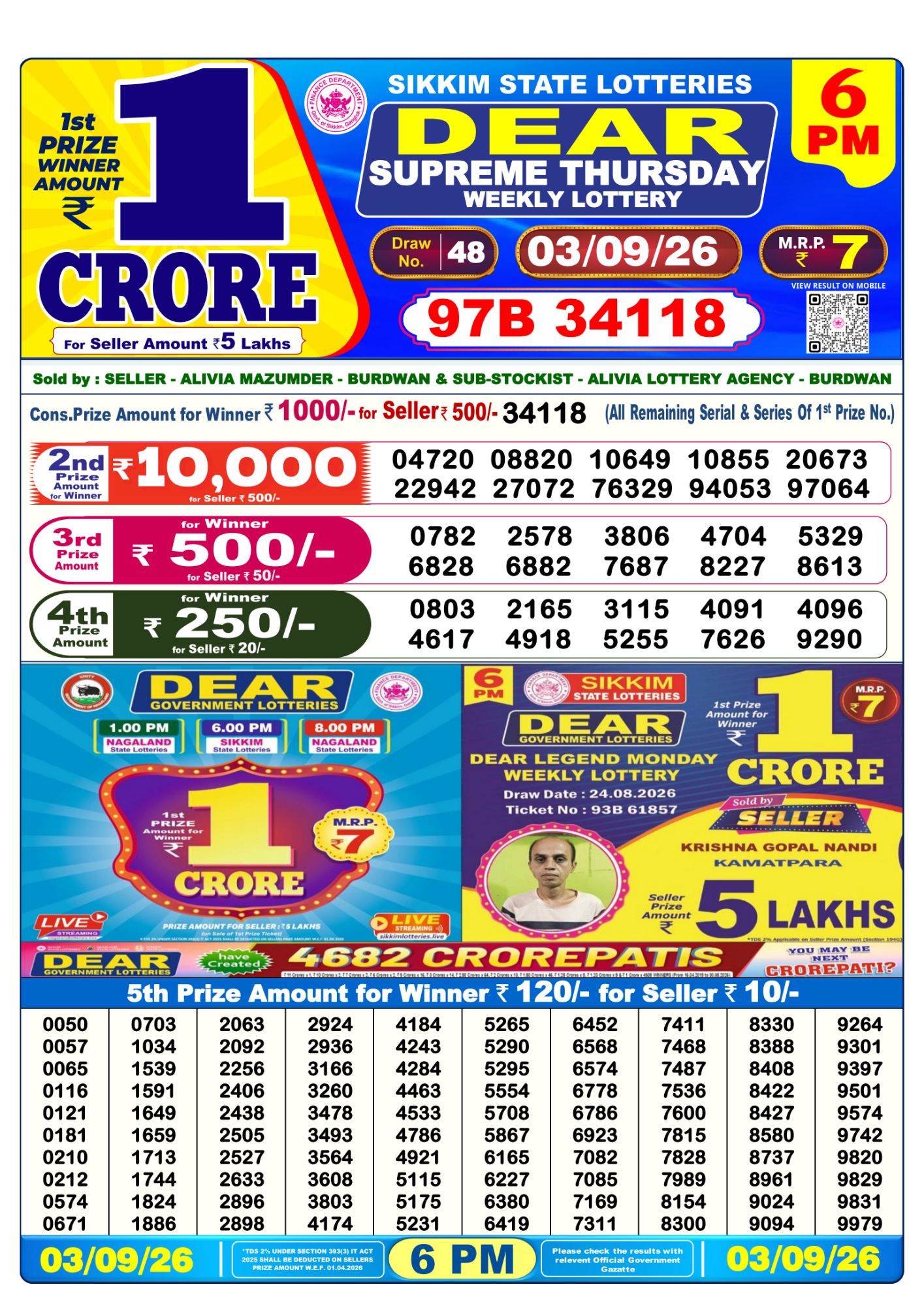 Dear Lottery 6PM Result