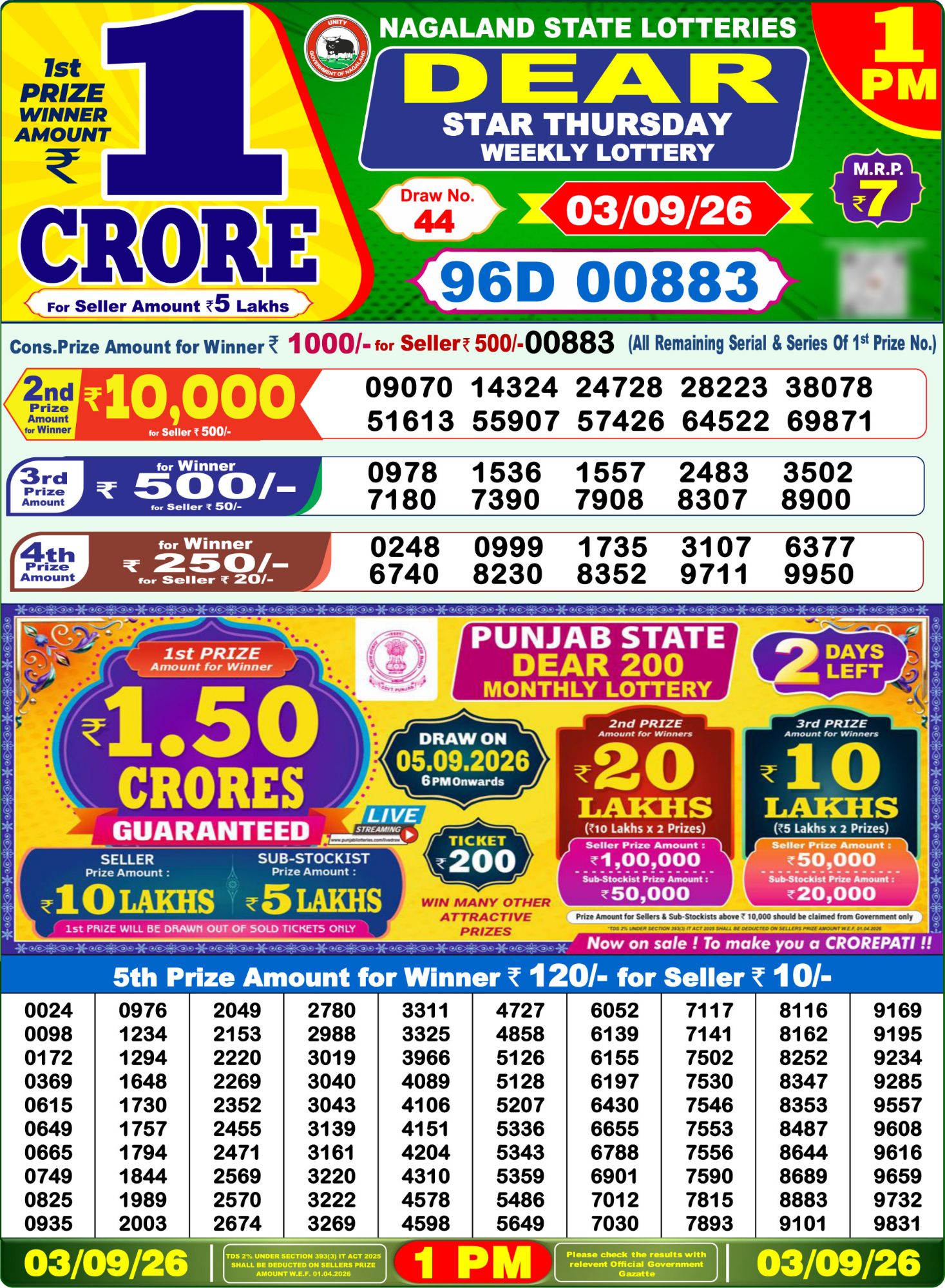 Dear Lottery 1PM Result