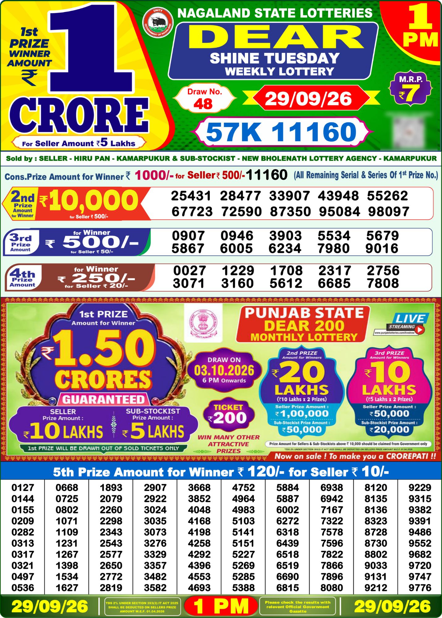 Dear Lottery 1PM Result