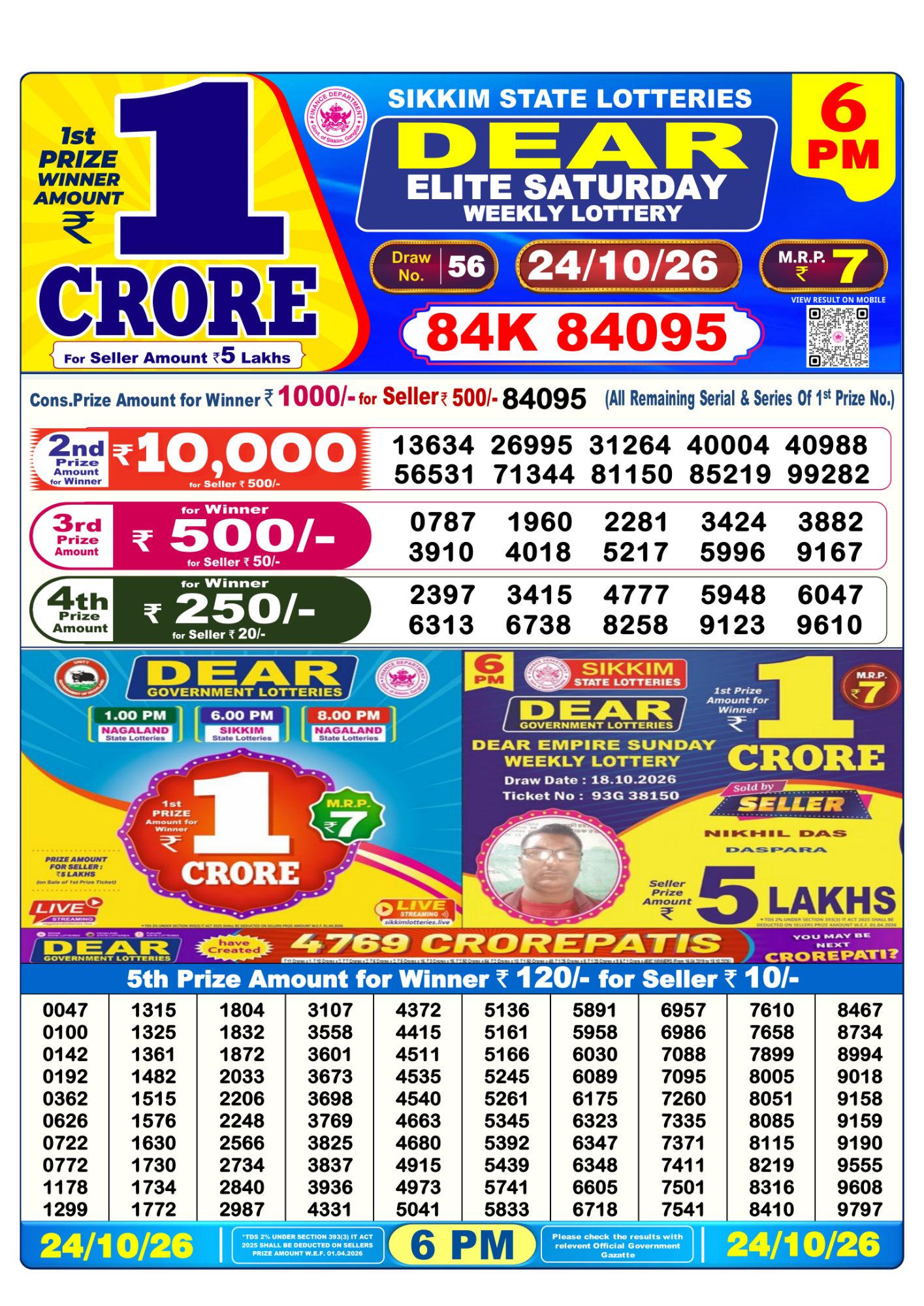 Dear Lottery 6PM Result