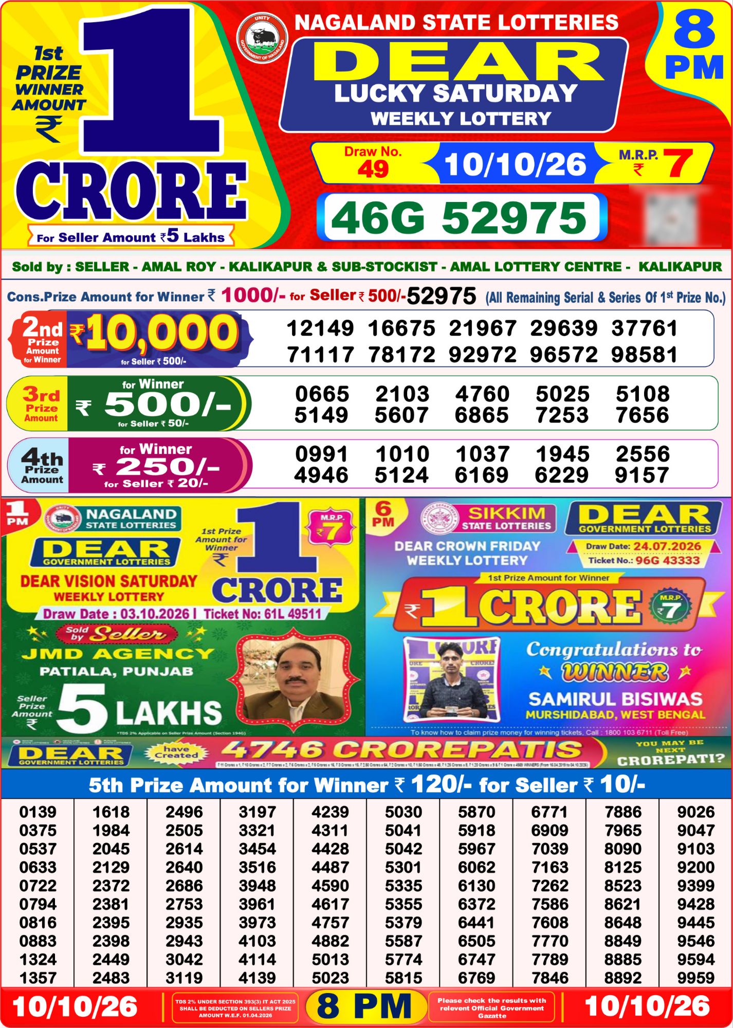Dear Lottery 8PM Result