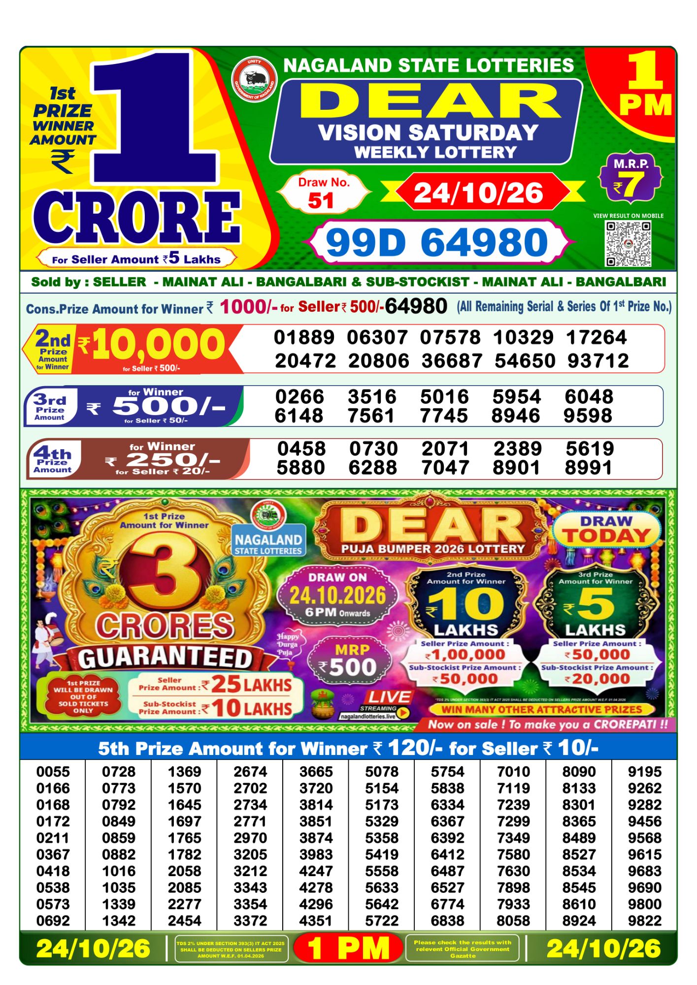 Dear Lottery 1PM Result