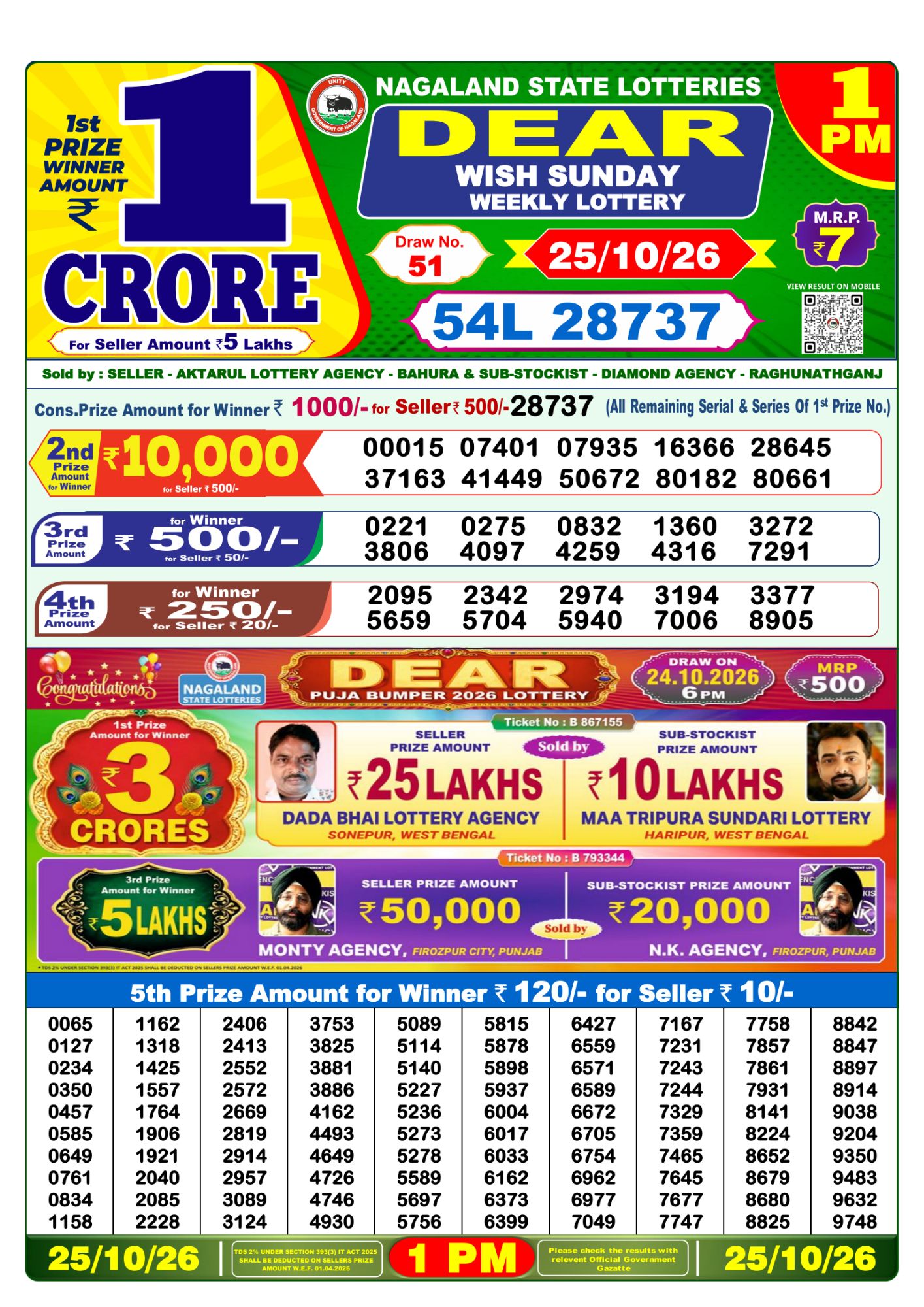 Dear Lottery 1PM Result