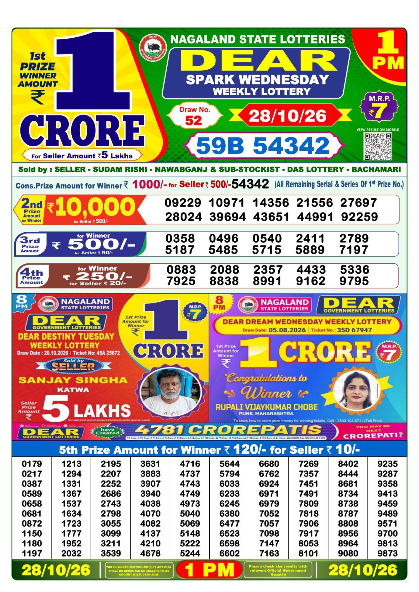 Dear Lottery 1PM Result